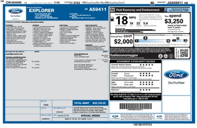 2018 Ford Explorer Base