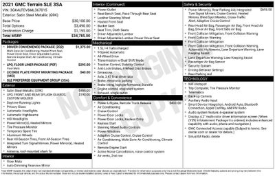 2021 GMC Terrain SLE